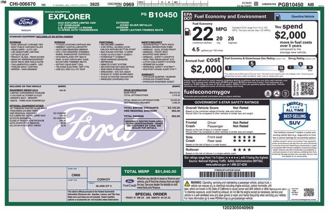 2023 Ford Explorer Limited