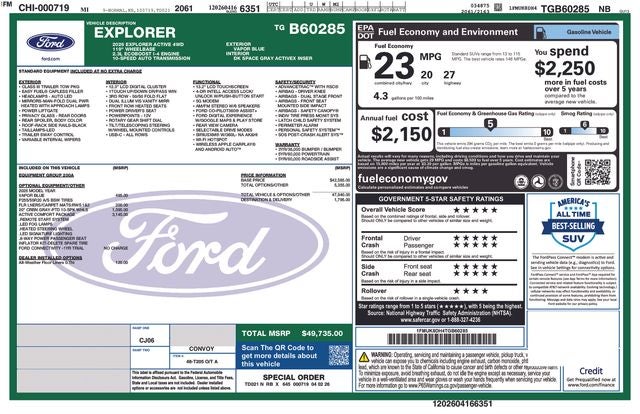 2026 Ford Explorer Active