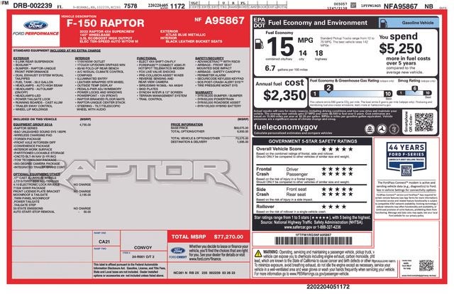 2022 Ford F-150 Raptor