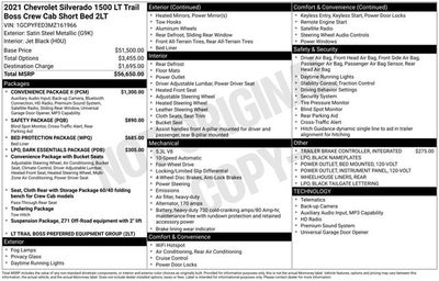 2021 Chevrolet Silverado 1500 LT Trail Boss