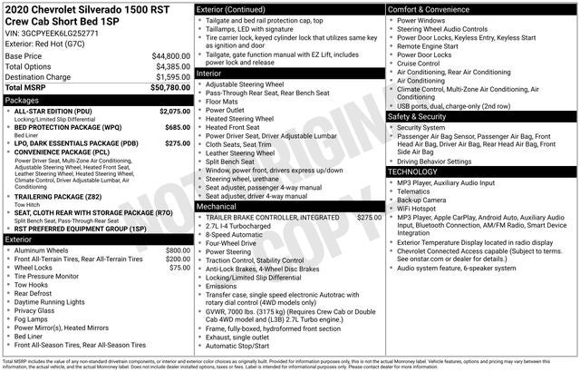 2020 Chevrolet Silverado 1500 RST